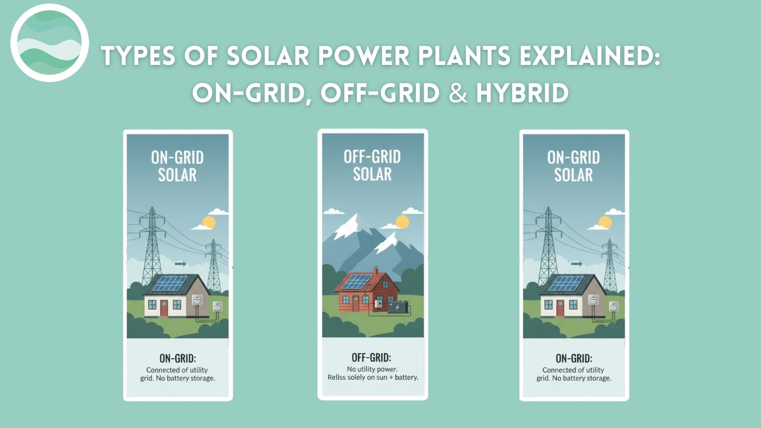 blog banner image for " types of solar power plants explained, on grid off grid and hybrid"